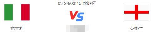 罗马诺：法比奥-卡瓦略冬窗将会被再次外租罗马诺的消息，法比奥-卡瓦略将在冬窗再次被外租，而不是留在利物浦。